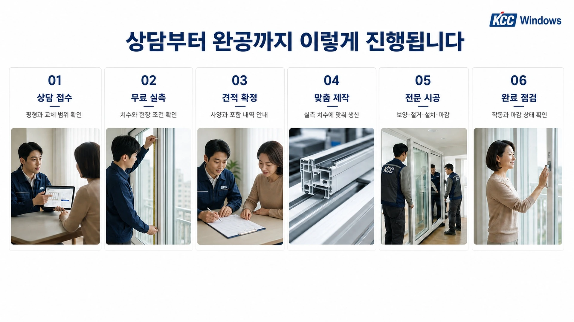 상담 접수부터 완료 점검까지 삼육창호 시공 과정